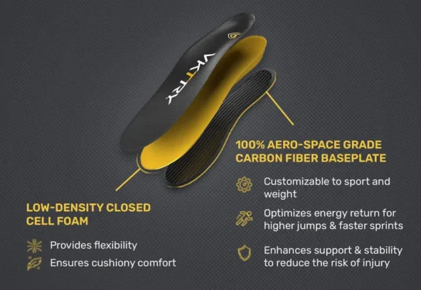 کفی کربن ویکتوری  VKTRY Carbon Fiber Insole - Image 3