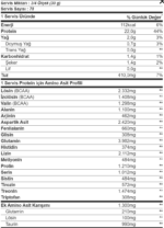 پروتئین وی سایتک Scitec Whey Professional Whey Protein 2350 Gr - Image 2