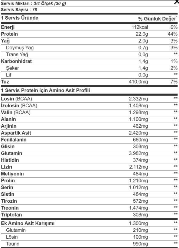 پروتئین وی سایتک Scitec Whey Professional Whey Protein 2350 Gr - Image 2